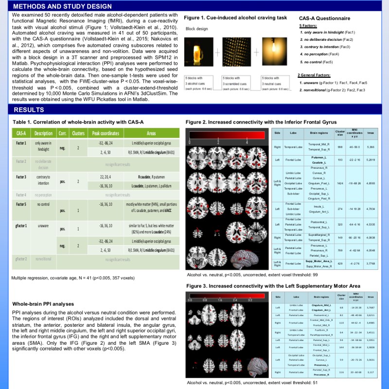 Unawareness and Volition in Alcohol&nbsp;Consumption